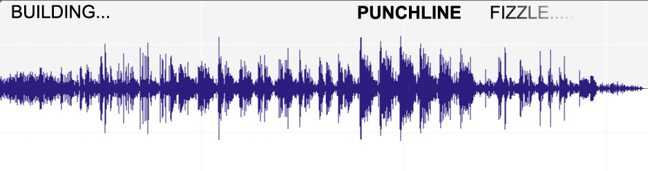 Evil Blues Waveform